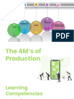 4ms of Production