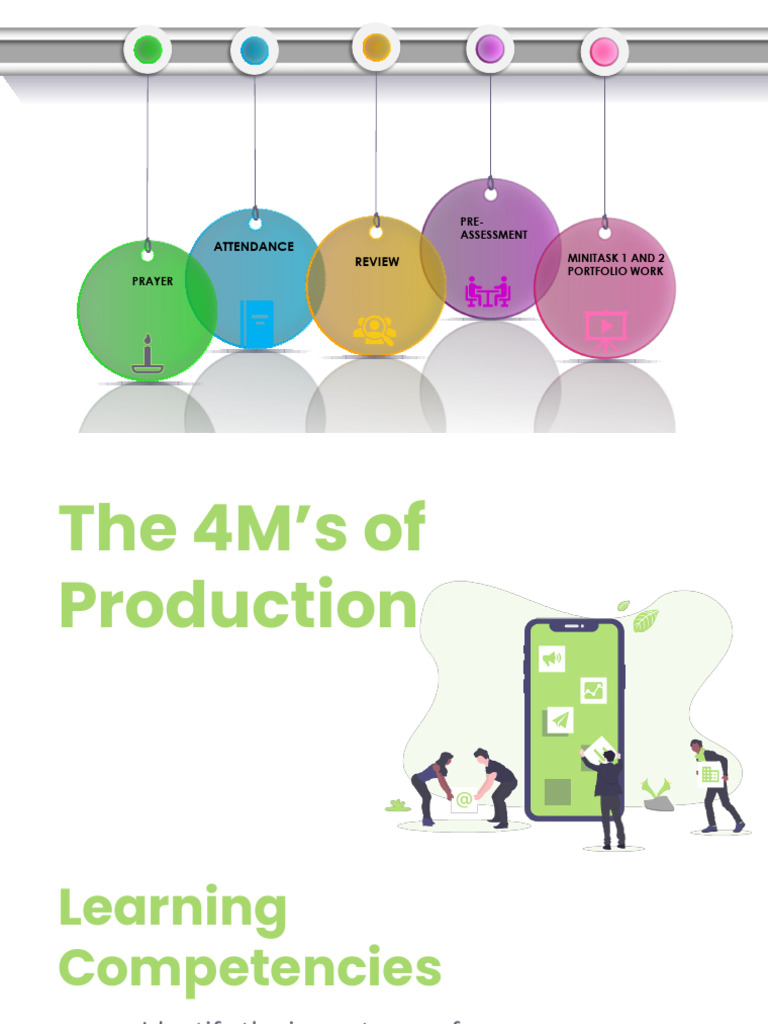 4ms of Production | PDF | Human Resources | Factors Of Production