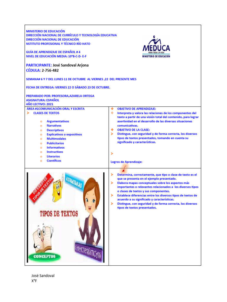Tipos de Textos en Español | PDF | Poesía | Ensayos