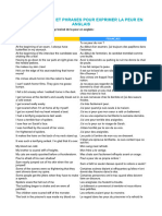 Expressions Peur Anglais PDF