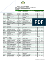 Student Evaluation Report Btvted-Fsm - Bachelor of Technical - Vocational Teacher Education (2020-1224) Legaspi, James Fernandez