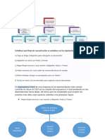 Establece Qué Flujo de Comunicación Se Establece en Los Siguientes Ejemplos