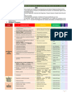 PLAN DE TRABAJO PARA LA IMPLEMENTACION GxP 2023-nivel 0