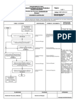 Evaluación de riesgos de nuevos productos o cambios importantes v1.0 Flujo