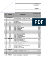 Analisa Harga Satuan Pekerjaan 2023