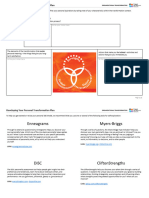 Template For Personal Transformation and SEE Model