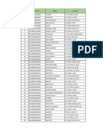 DATA CPB KEMUTERAN - Maret 2024