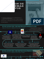 Evolucion de Los Sistemas Operativos