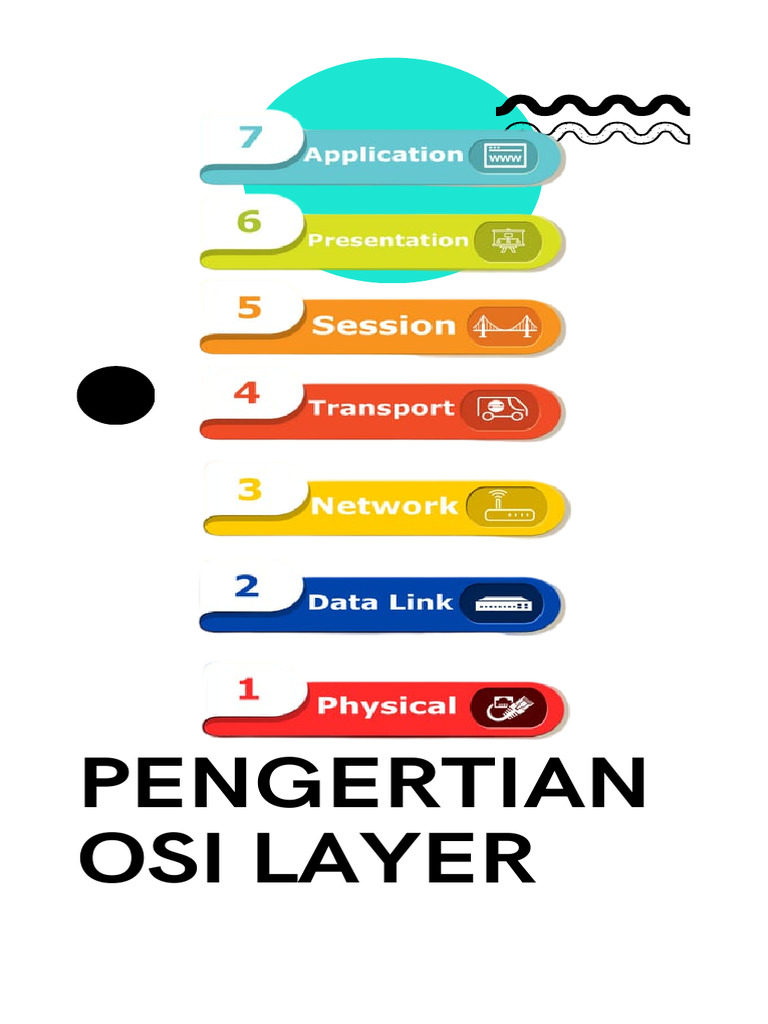 Pengertian OSI Layer | PDF