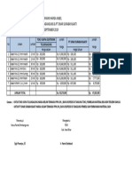 Rekap Penawaran Harga Kabel