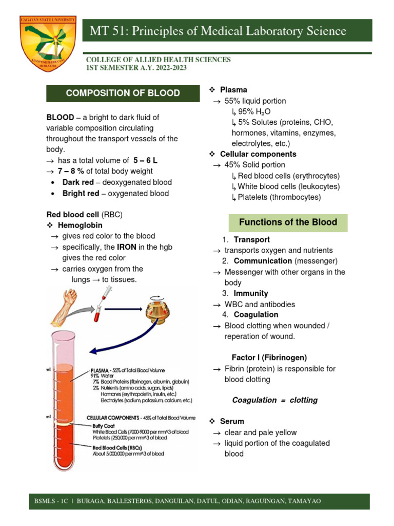 Trans PMLS 1 - Batch 2 and 3. | PDF | Glucose | Low Density Lipoprotein
