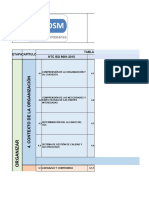 Diagnostic o