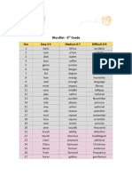 6to Grado Wordlist - Spelling Bee - Intercolegial 2023-2024