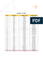 5to Grado Wordlist - Spelling Bee - Intercolegial 2023-2024