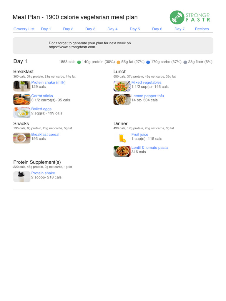 Take A Look About 1900 Calorie Meal Plan