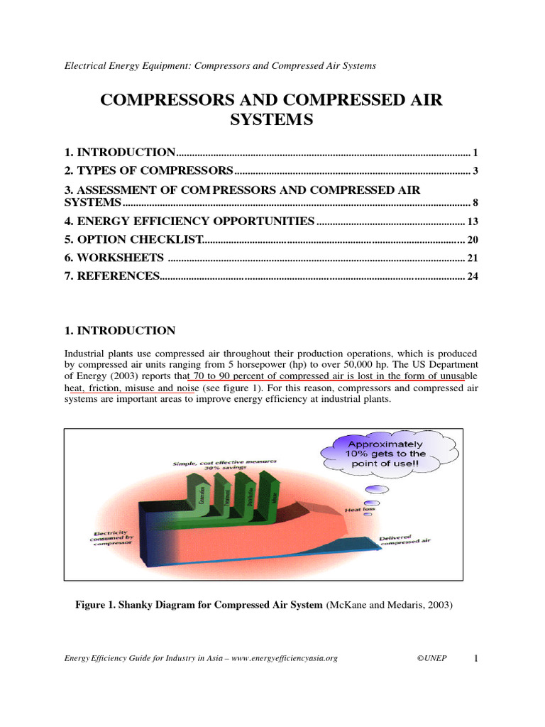 Types of Compressors in Air Systems | PDF
