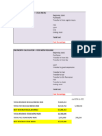 Food Cost FNB Industry