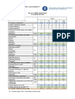 Plan Cadru Gimnaziu