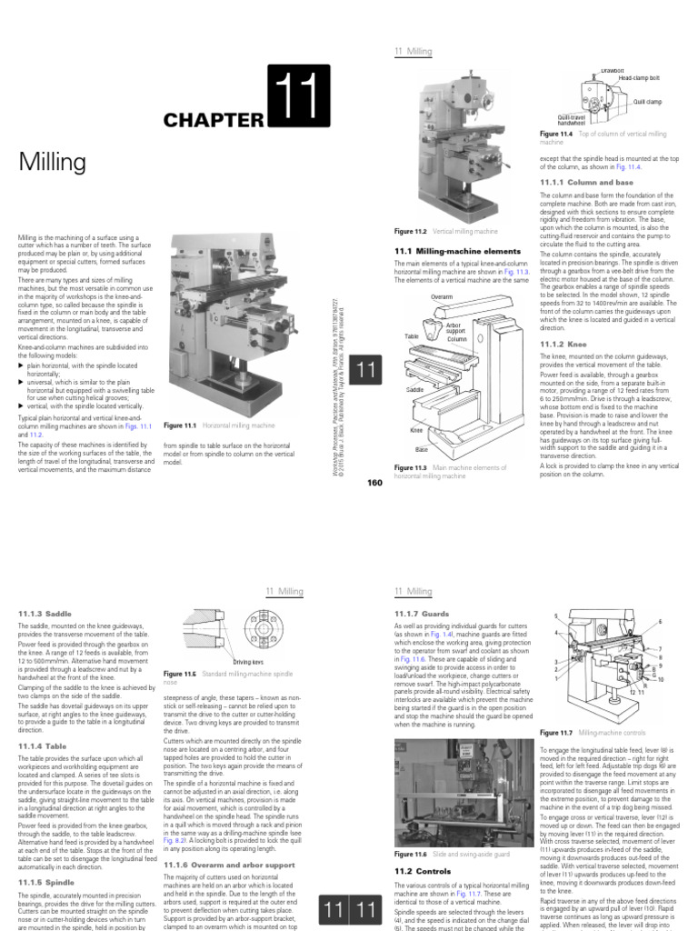 Milling Bruce Pdf Metalworking Industrial Processes