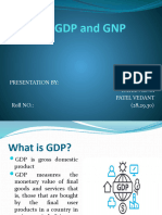 INDIA'S GDP and GNP