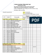 900600ctdt - QT Nha Hang DV An Uong - 2023 - Vjit