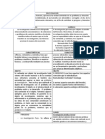 INVESTIGACION Cientifica Vs Juridica