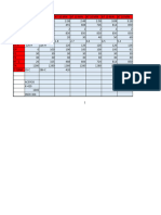 Datos Practica Horno