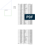 Nuevo Hoja de Cálculo de Microsoft Excel