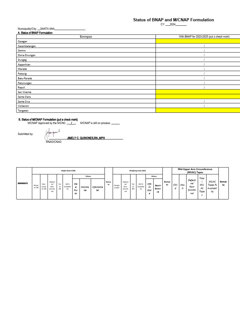 Form 1 Nutrition Pdf