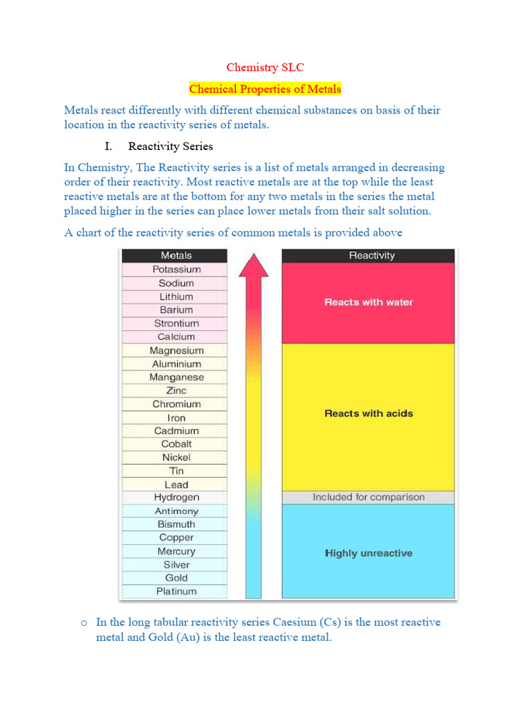 Chemical Properties of Metals | PDF | Hydroxide | Magnesium, image size:768x1024