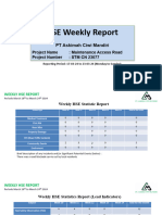 M 3 HSE Weekly Report