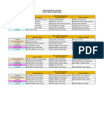 Programación de Asesorias - Pdib - Ciclo 2