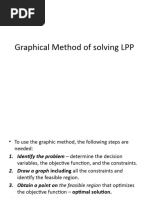 Graphical Method of Solving LPP