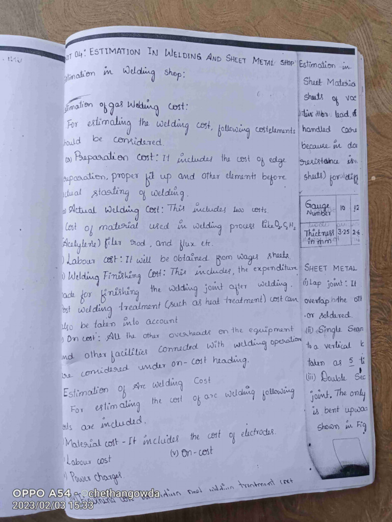 FORMATE DEFINITION MEANING intelligence overview