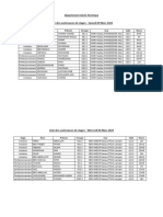 Département Génie Electrique Liste Des Soutenances de Stages - Samedi 09 Mars 2024