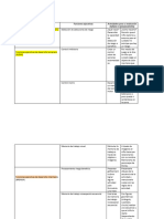 FE y Ejercicios para Su Evaluación