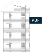 Data Pelanggan 2023-2024