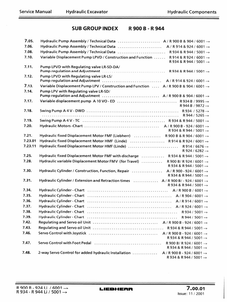 Hydraulic Excavator Pump Adjustment Guide | PDF | Valve | Pump