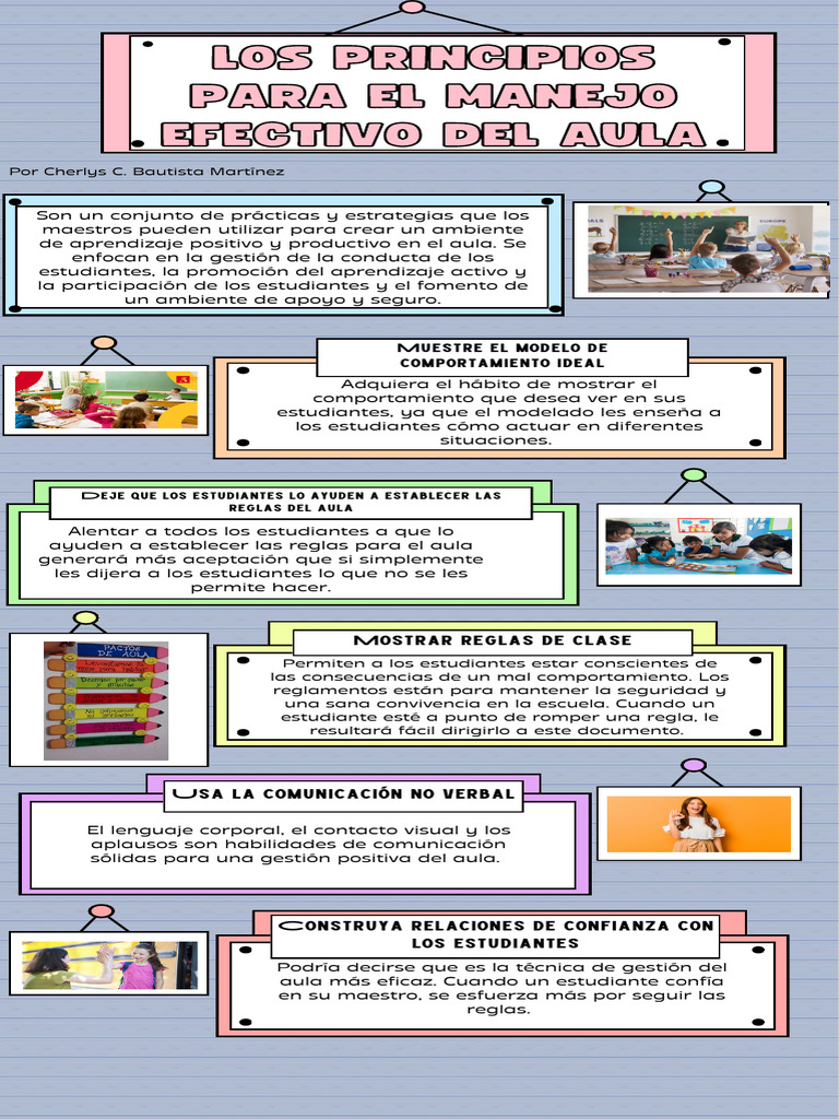 TI. Act2 | PDF | Salón de clases | La gestión del aula
