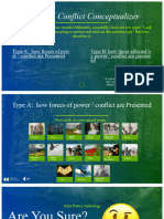 Power & Conflict Conceptualizer
