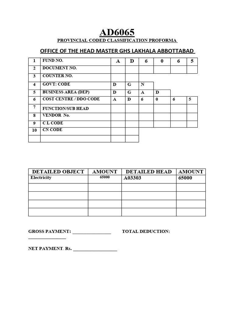 Provincial Coded Classification Proforma | PDF