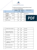 Instrumento II Nivelación