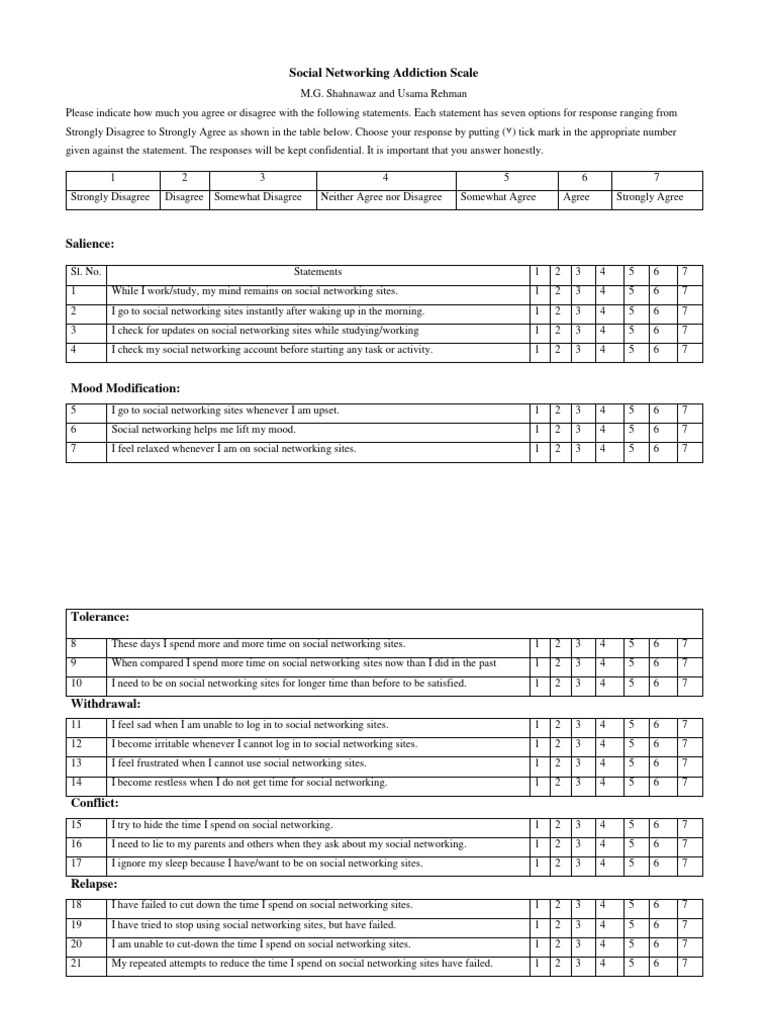 Social Network Addiction Scale | Download Free PDF | Psychology