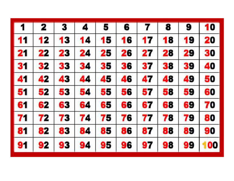 Tabla Del 1 Al 100 | PDF