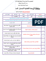 الوحدة التعلمية للسنة الثالثة جمباز