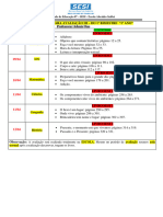 Conteúdos Avaliativos 1° Bimestre - 1° Ano 2024