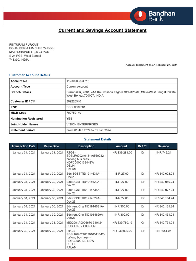 Vision Jan 24 Bandhan | PDF | Banking Technology | Personal Finance