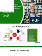Trade Compliance and Sanction Program April 2024