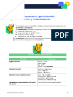 asset-v1 UIED+Ukrainian-language-7th-grade+2020+type@asset+block@конспект укрмова 7кл 8 255