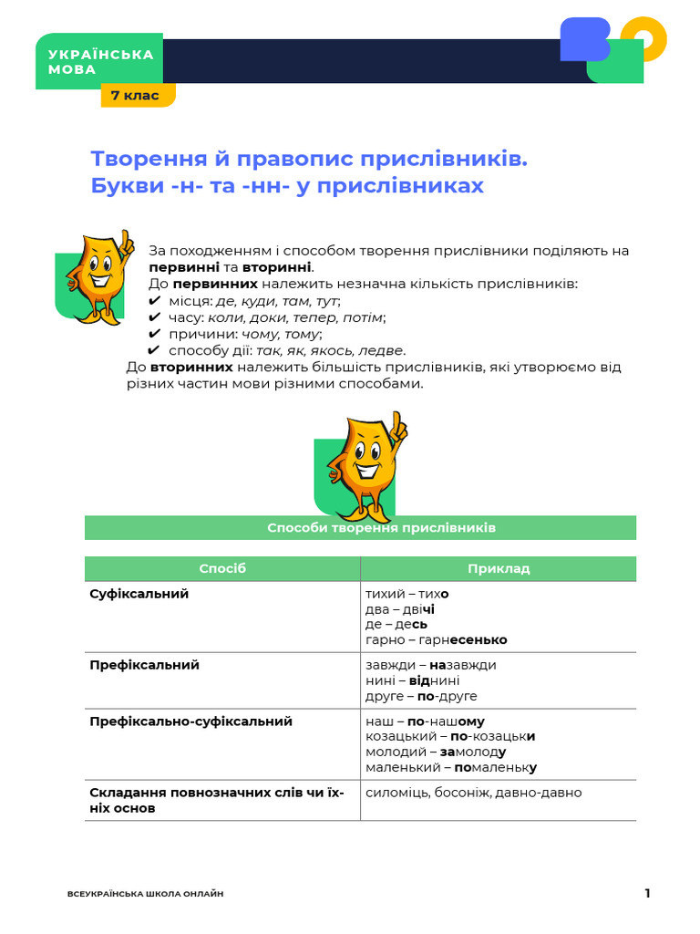 asset-v1 UIED+Ukrainian-language-7th-grade+2020+type@asset+block ...